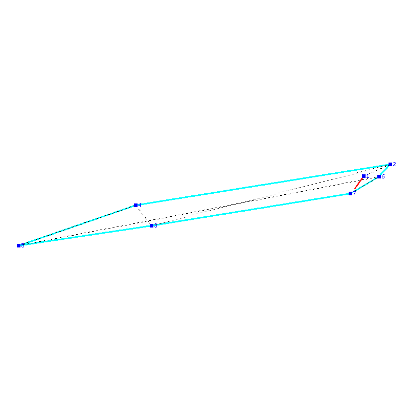 Flugauswertung